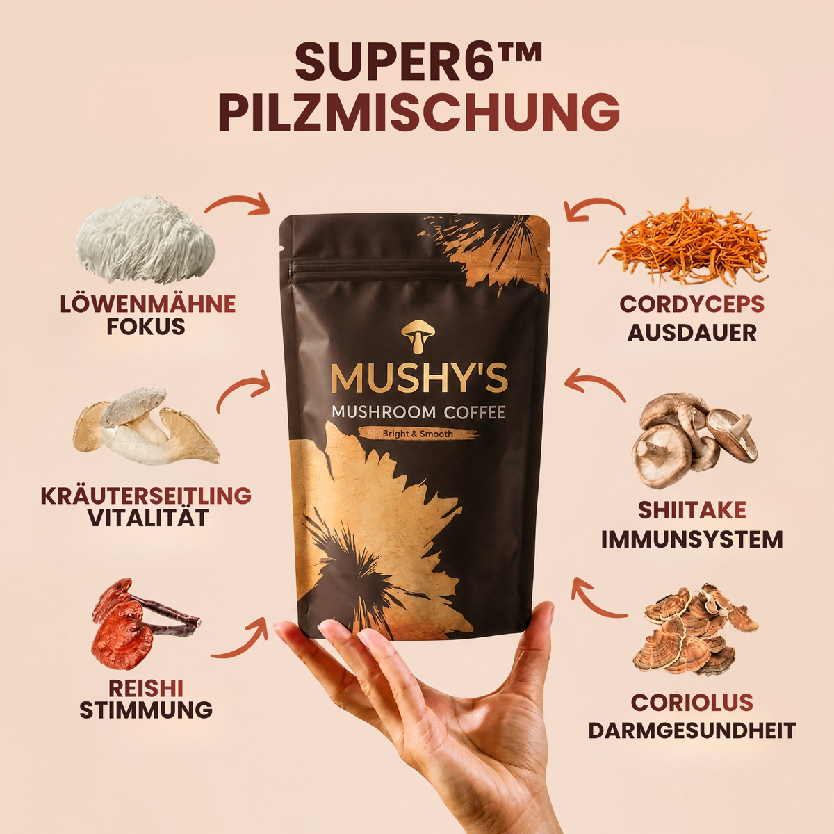 MUSHY'S Ritual Set